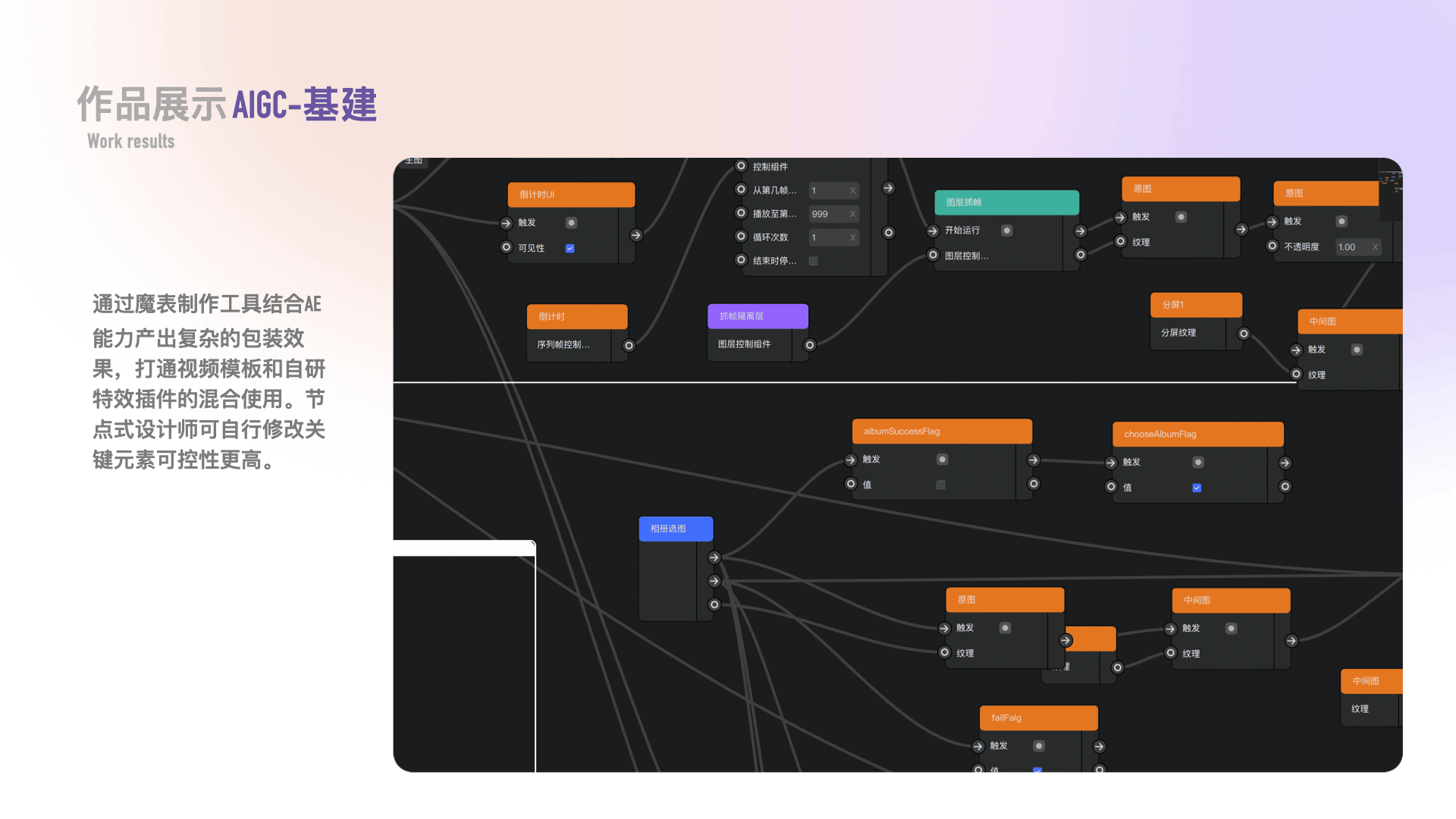 项目管理4